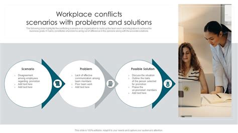 problems in the workplace and solutions pdf