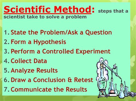 problems of scientific method