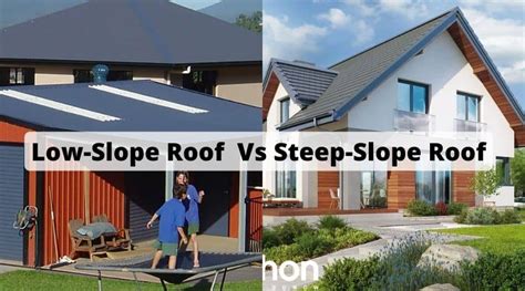 problems with low slope roofs