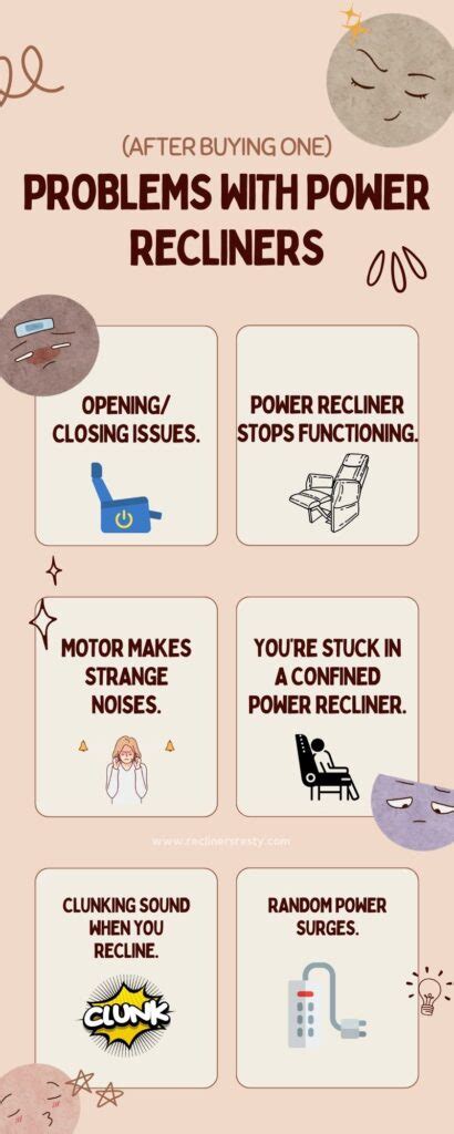 Problems With Power Recliners