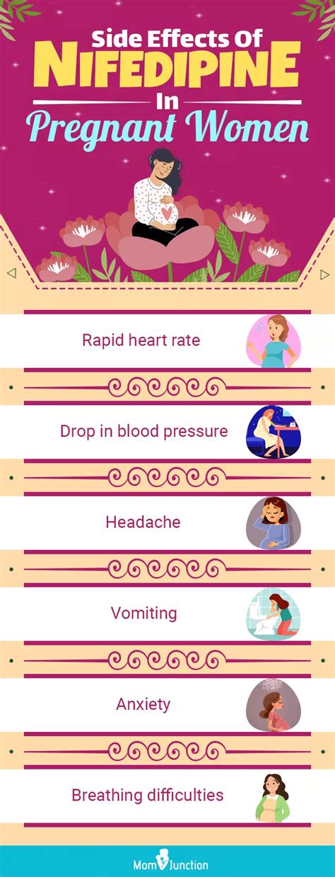 Procardia Side Effects: What You Need to Know