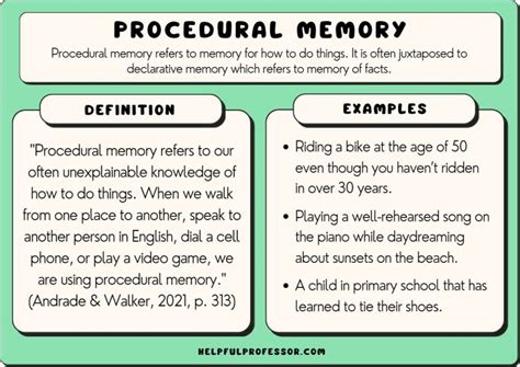 procedural memory ap psychology definition