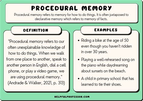 procedural memory psychology definition