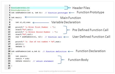 procedural programming code example
