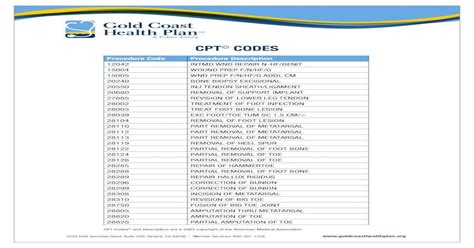 procedure code 301
