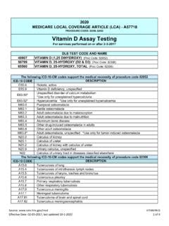 Procedure Code 82306 Description