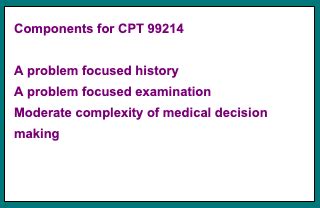 procedure code 99214 definition