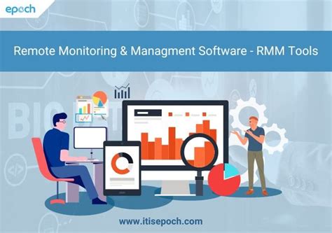 procedure of Remote Monitoring and Management Tools