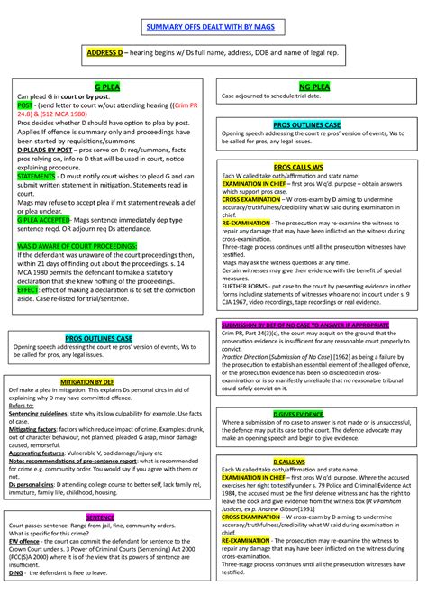 procedure of summary trial
