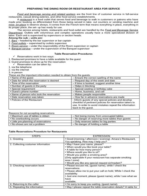 Procedures In Preparing Dining Area