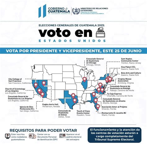 proceso electoral 2023 guatemala