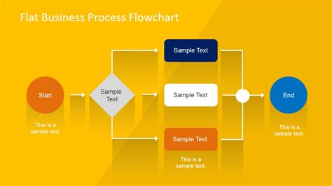 Process Flow Diagram for PowerPoint SlideModel