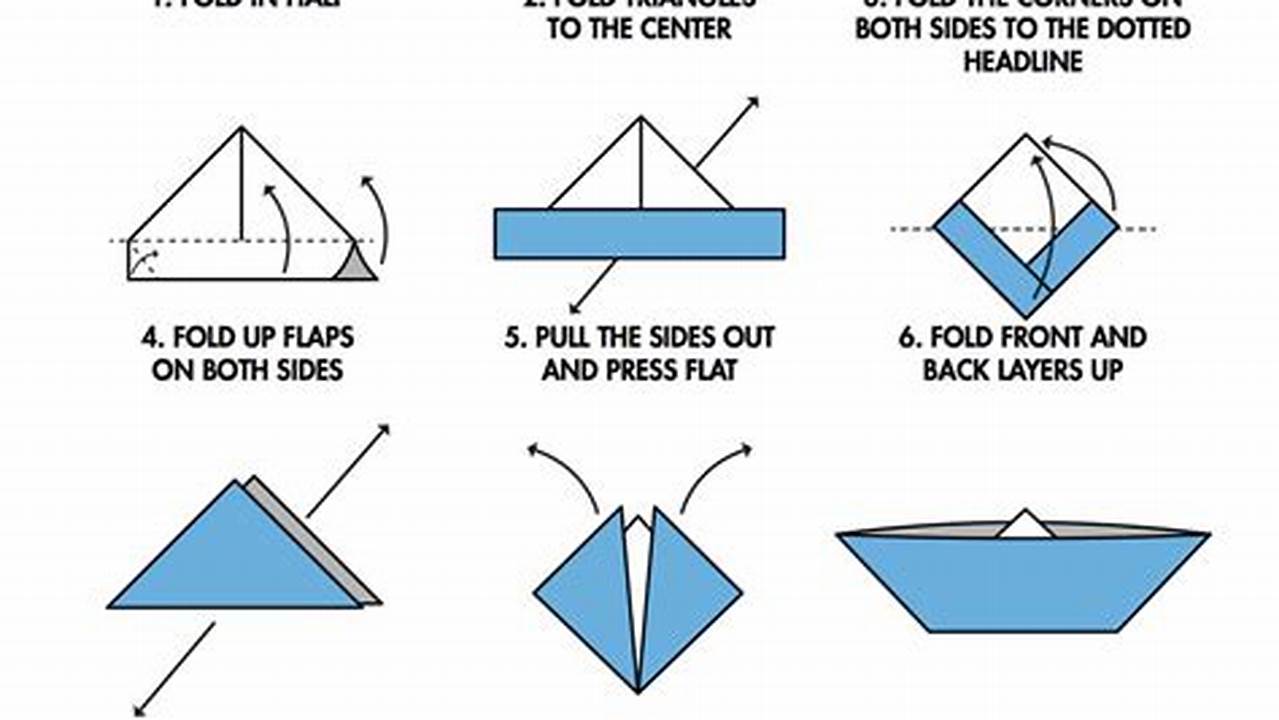 How to Make Paper Boats: A Simple Guide to Origami Magic