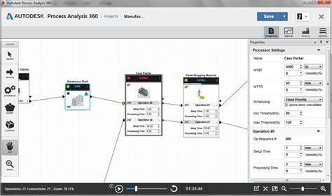 process analysis autodesk