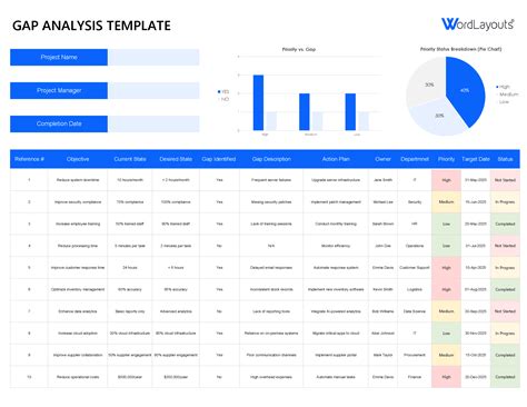 process analysis excel template