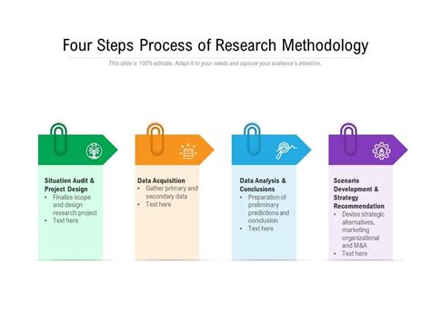 process analysis research methodology