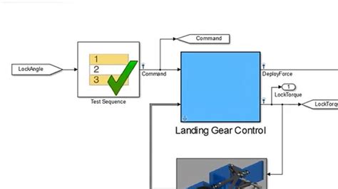 process automation for simulink test