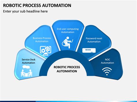 process automation ppt