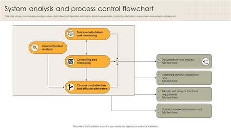 process control analysis