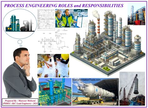 process engineer responsibilities in refinery