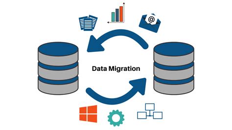 process of data migration