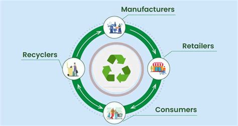 PTE Describe Image Latest 2020 1 Webberz Ltd Blog