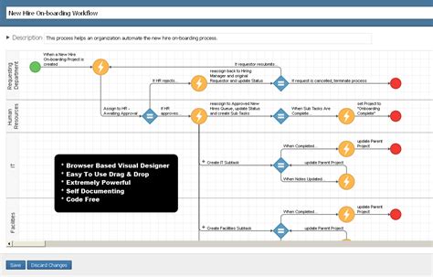 process workflow software demo
