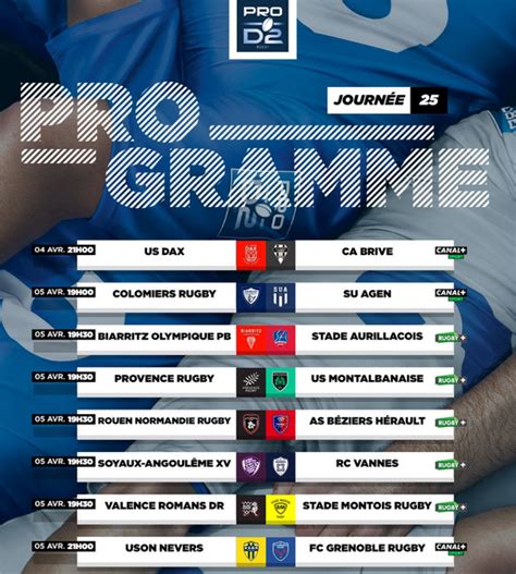 prochain match pro d2 rugby