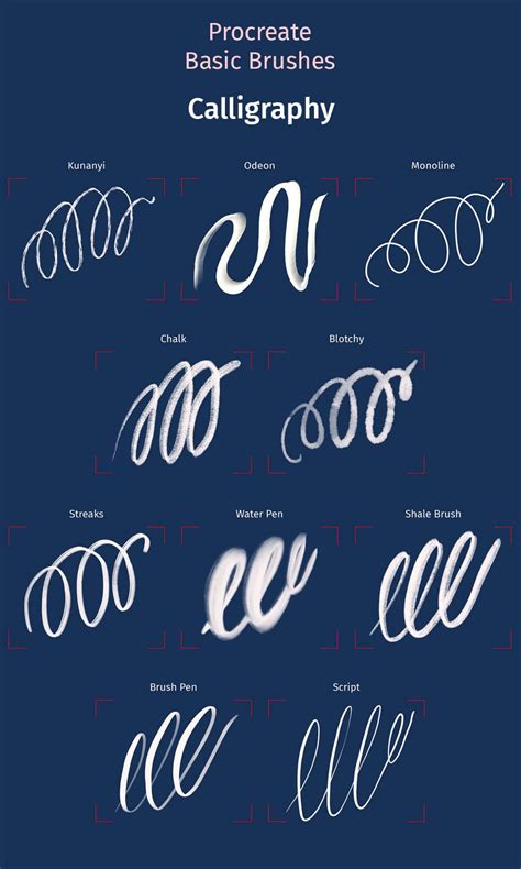 Procreate Script Brushes Free