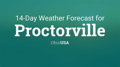 Proctorville Weather
