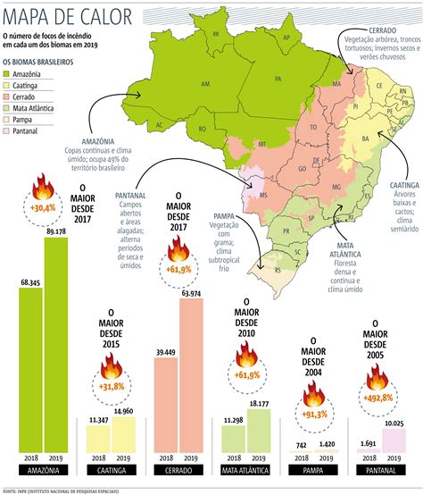 procuro mapa dos incêndios no brasil