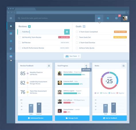 produce an Attractive and Functional User Interface for Your customer