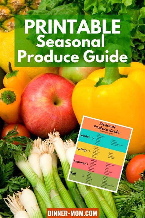 Produce Guide