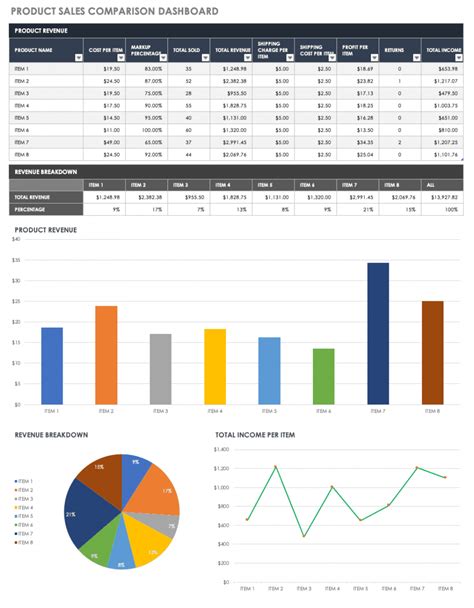 Product Comparison Template Excel Free Download