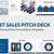 product pitch powerpoint template