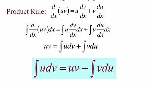 Product Rule Integration By Parts . Start With The