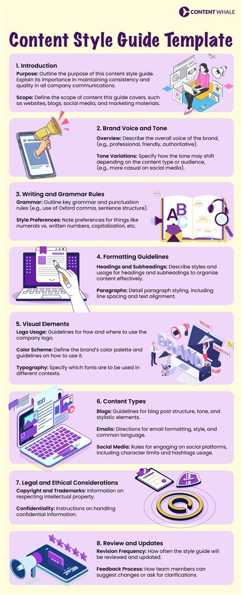 Product Content Style Guide