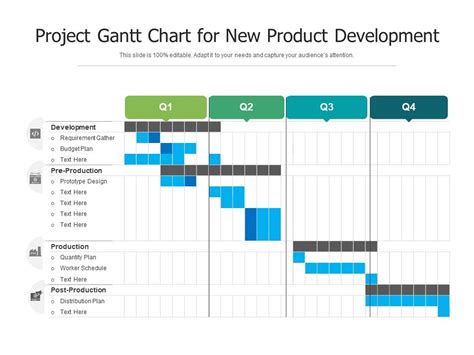 Product Development Gantt Chart