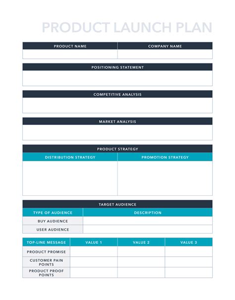 FREE 13+ Product Launch Plan Templates in PDF MS Word Google Docs