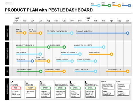 Purchase Product Management Templates