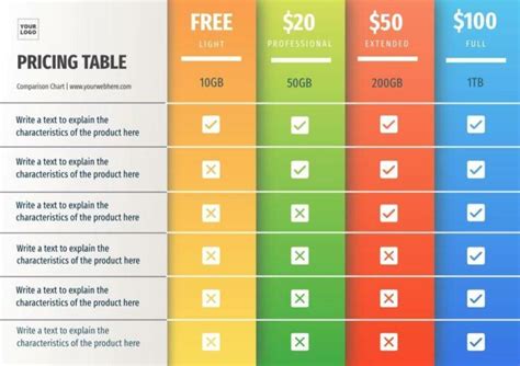 product manufacturing software comparison