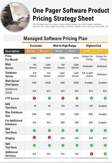 product manufacturing software pricing