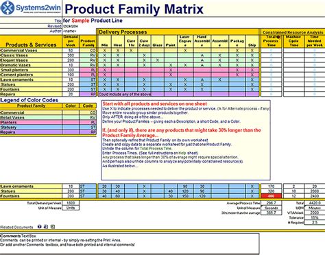 product matrix excel template