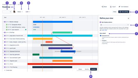  62 Most Product Roadmap Example Jira Recomended Post