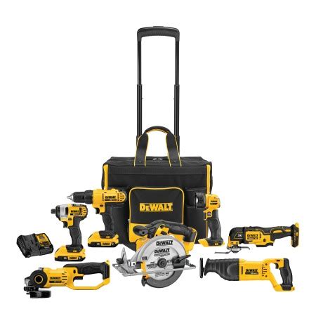 Product Testing Dewalt