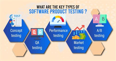 Product Testing Services