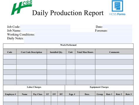 Tips to Make Daily Production Report Quickly?