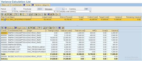 production order variance calculation in sap tcode