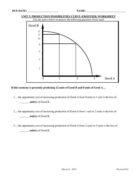 production possibilities curve (frontier) worksheet