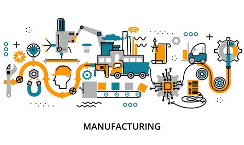 production processes in manufacturing systems